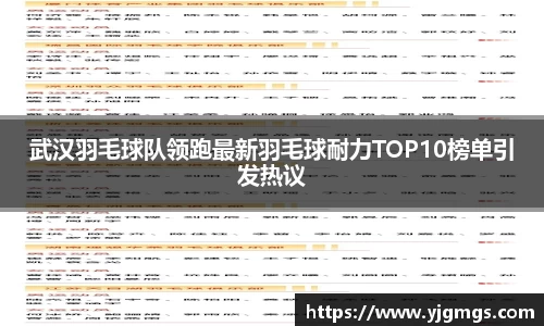 武汉羽毛球队领跑最新羽毛球耐力TOP10榜单引发热议